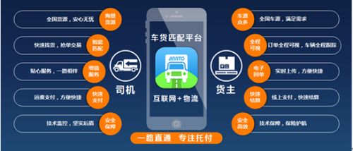 互联网时代，传统物流企业如何转型与借势营销