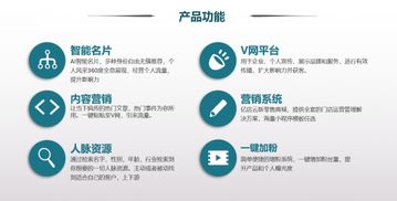 秀了吗 新一代互联网营销引擎，撬动万亿蓝海市场的掘金利器